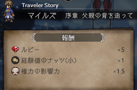 序章の攻略チャート