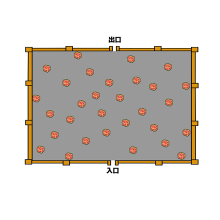 宝箱の部屋マップ