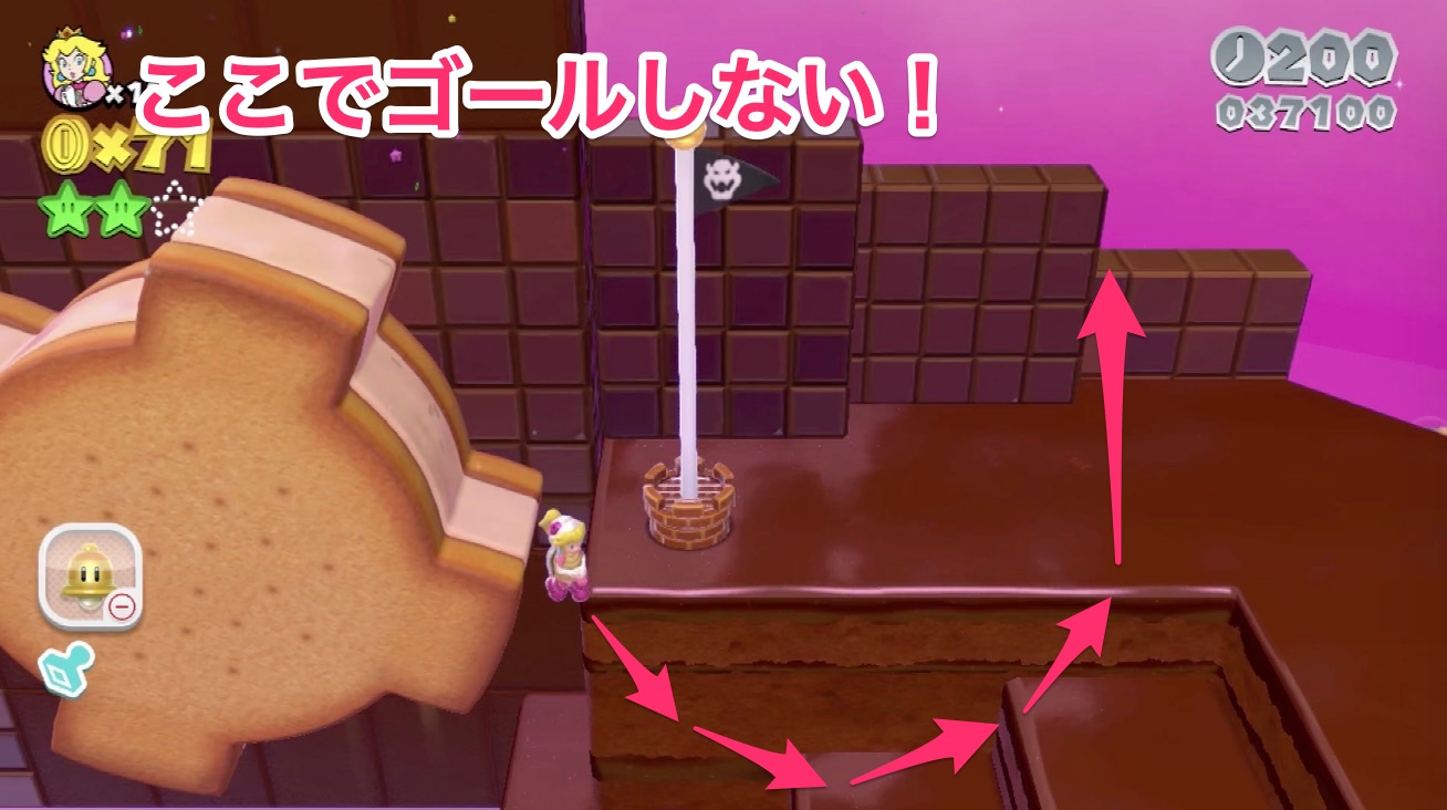 グリーンスター3