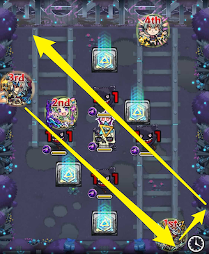 ステージ3＿弾き方