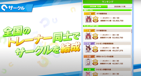 サークルで全国のプレイヤーと交流