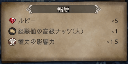 コルネリア序章