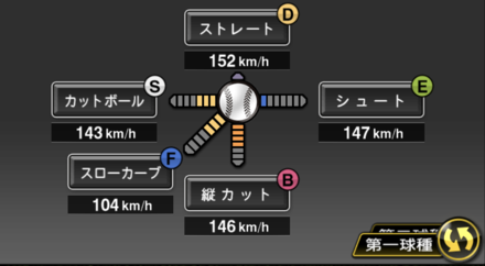 大瀬良大地画像
