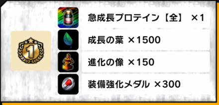 急成長プロテイン