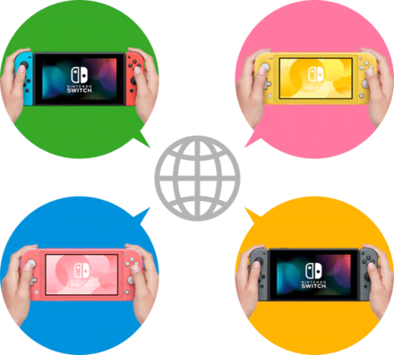 マルチプレイ方法3