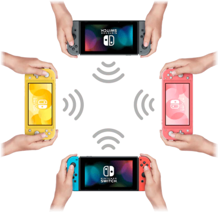 マルチプレイ方法2