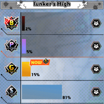 エイムズ ランクマッチとは ランクを上げるメリット Aims ゲームエイト