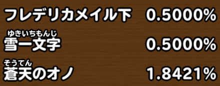 目玉装備排出確率の画像