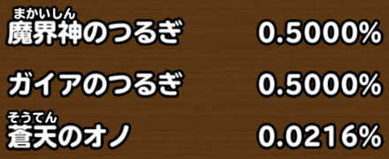 目玉装備排出確率の画像