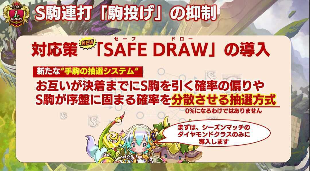 セーフドローシステム