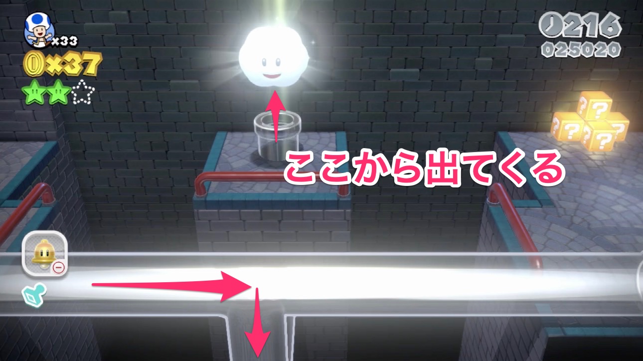 グリーンスター3