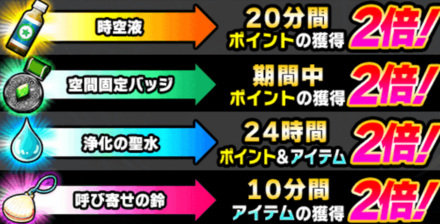 ブーストアイテム