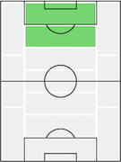 ラインブレイカー