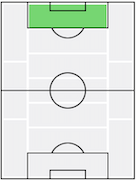 ボックスストライカー