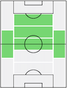 2列目からの飛び出し