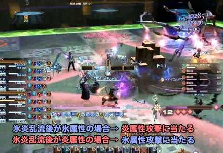 特殊状態　体温