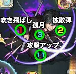 太刀川 攻撃パターン