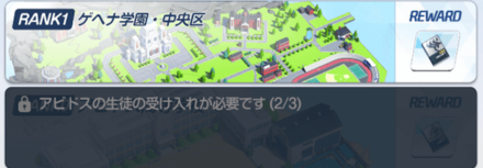 スケジュールの進め方とロケーションの開放について｜ロケーションの開放にはキャラ数も必要