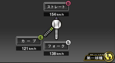 佐々木主浩画像