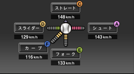 川崎憲次郎画像