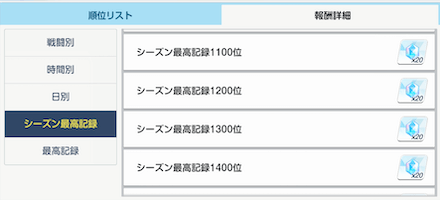 戦術対抗戦（PVP）のシステムを紹介｜編成や勝ち方のコツを解説｜順位アップで青輝石を入手
