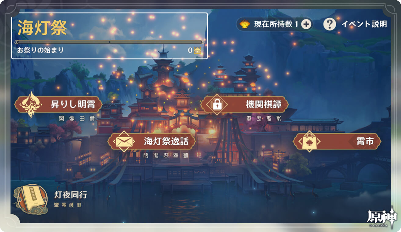 賑わい度は3段階