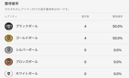 投票FPアジア確率の画像