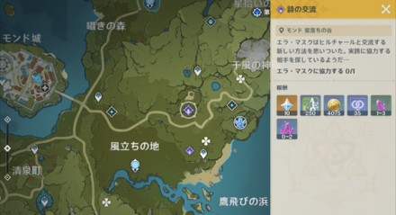 詩の交流のマップ