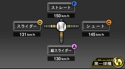 祖父江大輔画像
