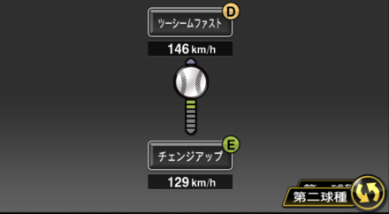 祖父江大輔画像