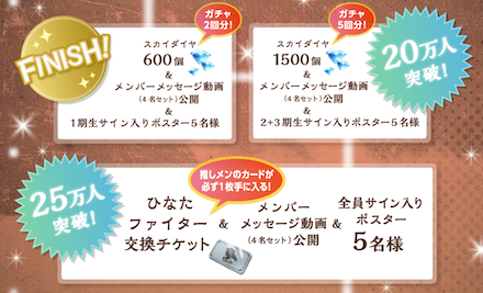 ひな図書 事前報酬