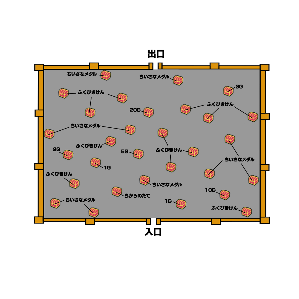 謎のすごろく場−宝箱の部屋−