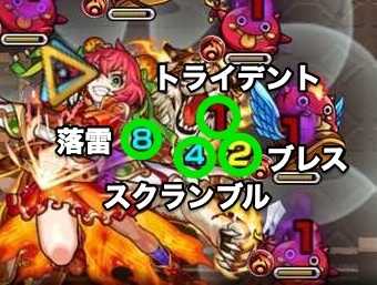 弓虎姫 攻撃パターン