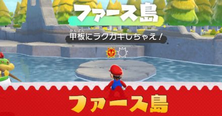 ファース島のネコシャインの場所