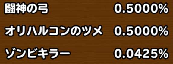 通常の排出確率の画像