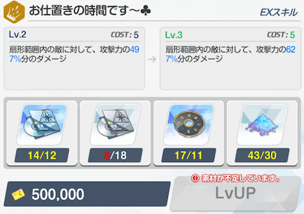 スキルの強化方法とメリット2