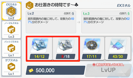 スキルの強化方法とメリット3