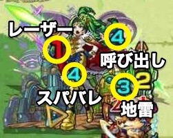 覚醒後 攻撃パターン