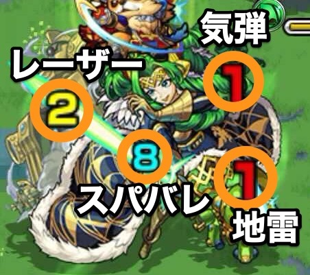 覚醒前 攻撃パターン