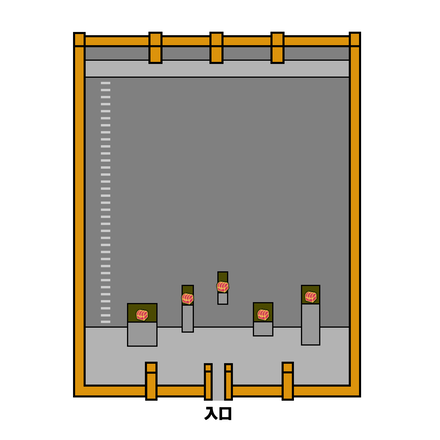 高台の部屋のマップ