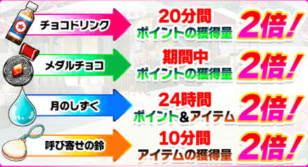 イベントアイテム