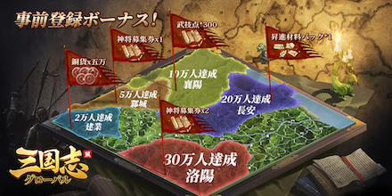 三国志G 事前報酬