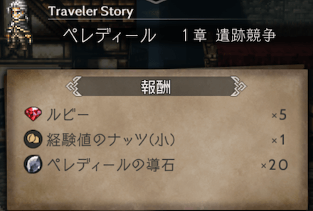 1章の攻略チャート