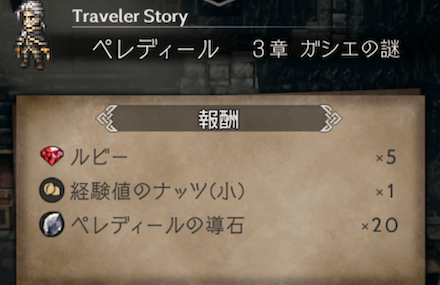 3章の攻略チャート