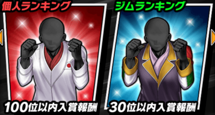 ランキング報酬