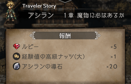 章の攻略チャート