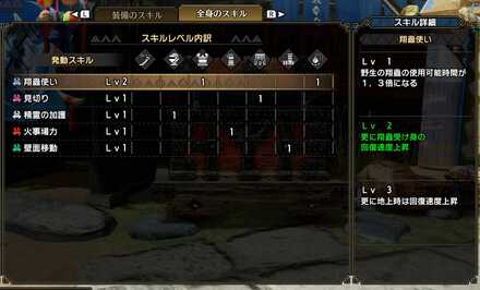 スキルレベル制