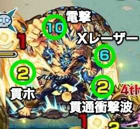 カイメイジュウ廻 攻撃パターン