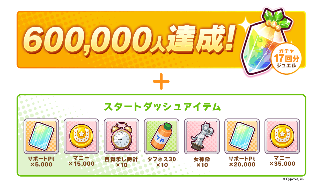 事前登録キャンペーンプレゼント発表