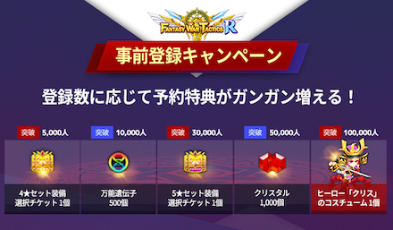 ファンタクR 事前登録特典